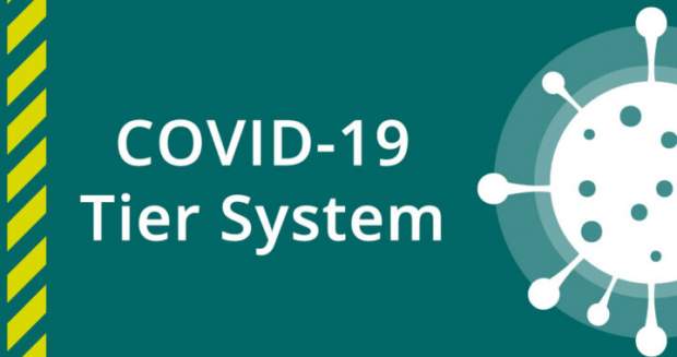 The New COVID-19 Tier System